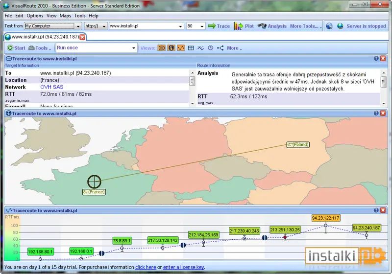 Okladka VisualRoute